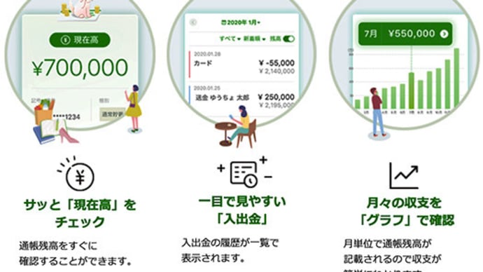 【iPhone交換〜銀行通帳アプリ「顔認証」トラブル】