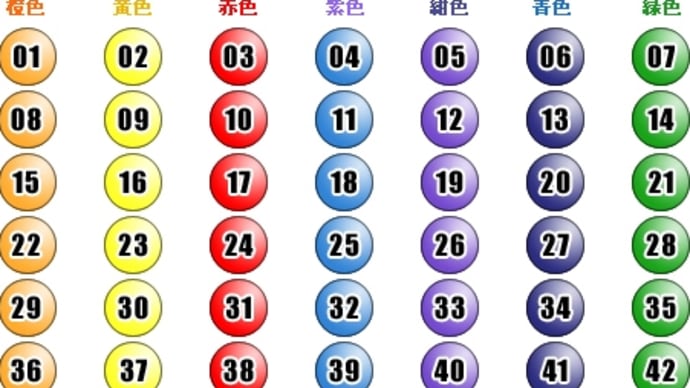 第1919回 - 2024年08月05日(月) - 結果
