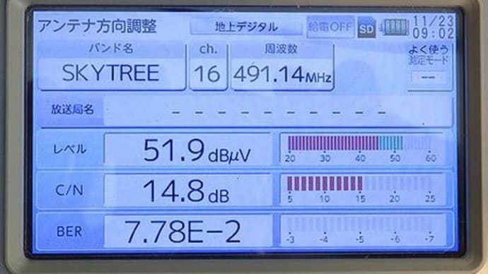 千葉県：千葉市稲毛区宮野木町にて、既存屋根裏アンテナ修正交換で東京MX受信に！