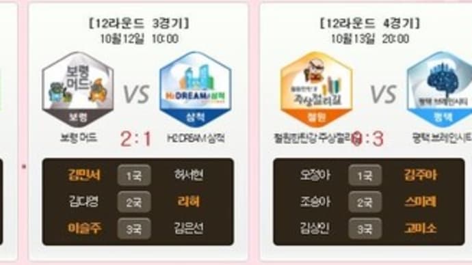2024韓国女子囲碁リーグ第13R組み合わせ