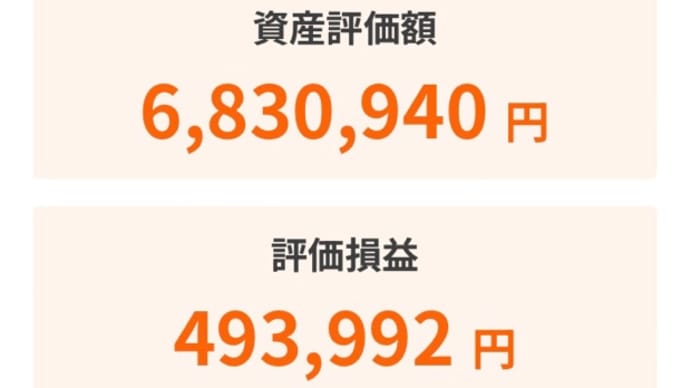 令和6年5月2日の運用状況