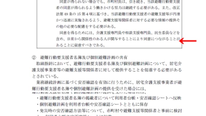 個別避難計画作成の同意