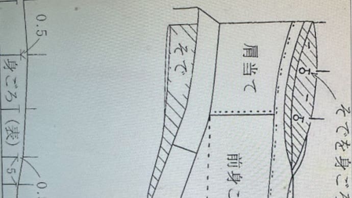 3枚目の単衣着物 完成~ (洋服生地で) & 和装小物、補修したよ