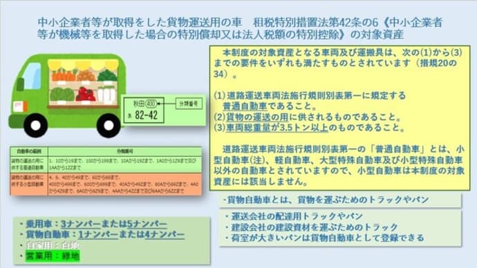 中小企業者等が取得をした貨物運送用の車