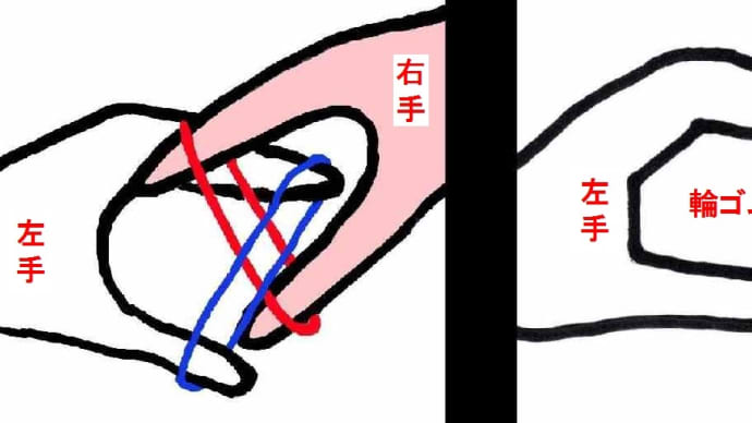 輪ゴムが貫通する!