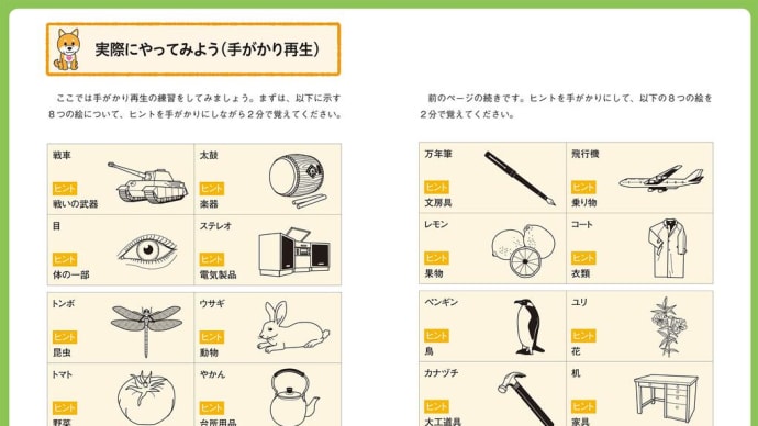 高齢者講習・認知症テスト