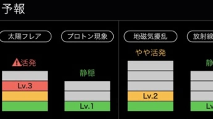 「人って怖い。」そんなニュースに溢れていますが、「己の心の大掃除」のチャンスです。