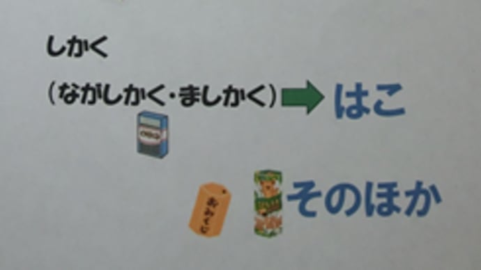 1年 かたち 身近な立体で学習③
