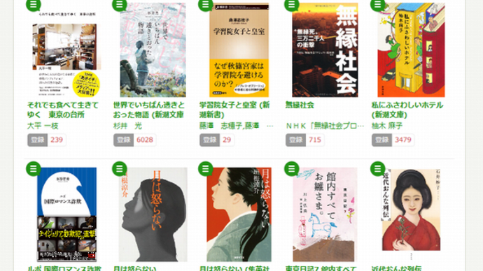 8月の読書メーター
