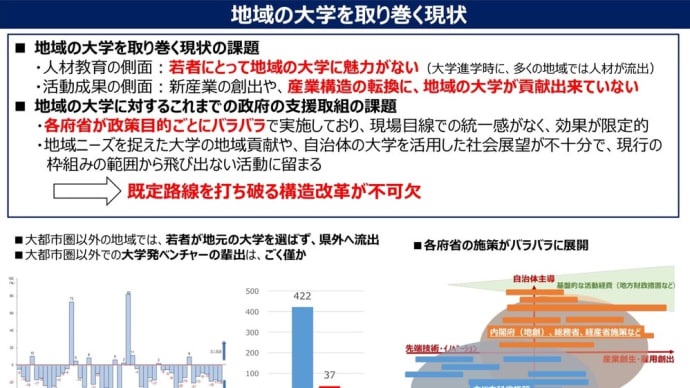 稼げる大学??
