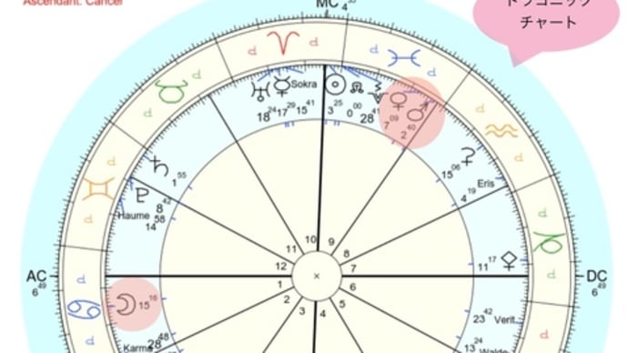 じゃりン子チエ…はるき悦巳 続。