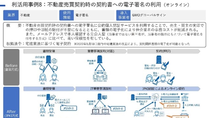 マイナンバーカードの 「安全・便利なオンライン取引」構想を 進めるために