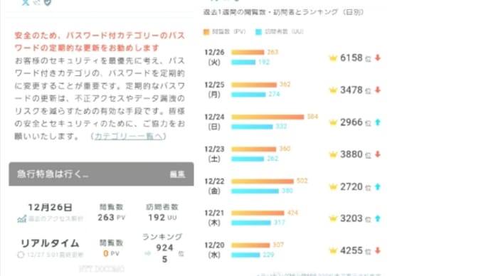 閲覧多数御礼 231226