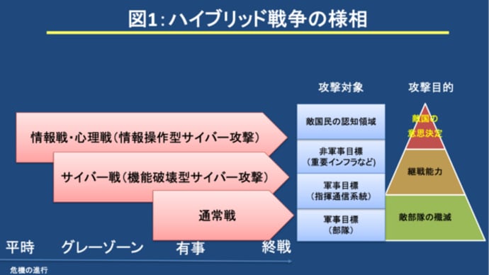 JR東日本でシステム障害　サイバー攻撃と判断#5/10(金)#共同