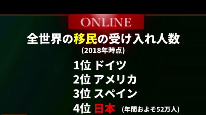 最近、日本で生活する文化が異なる外国人が増えてきている・・・日本に移民が増えて起こる事。