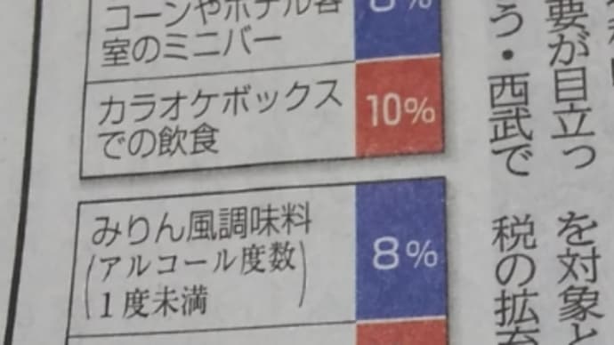 やりくりしろよ〜
