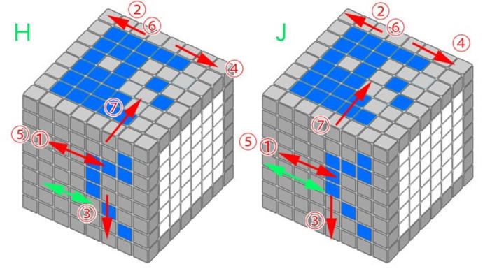 ルービックキューブ　8ｘ8ｘ8　　攻略　その10