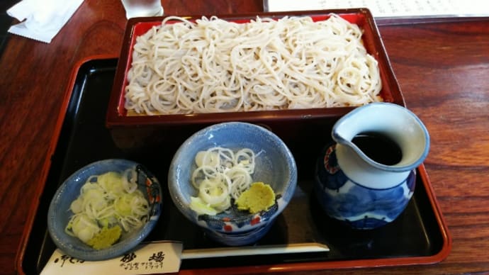 原点回帰