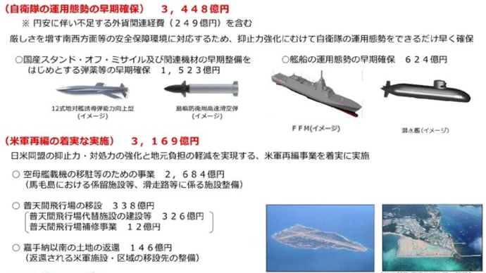 令和5年度補正予算が閣議決定、この動きは大きいぞ!!
