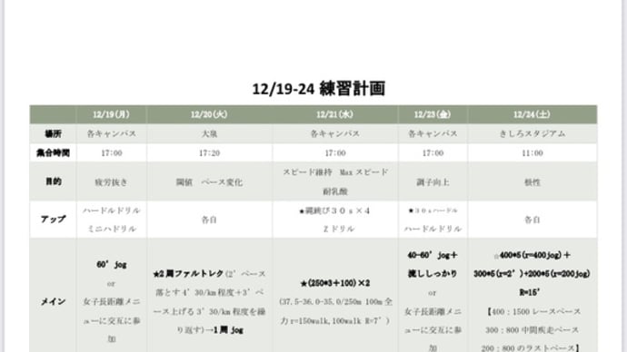 中距離メニュー　12/19-24