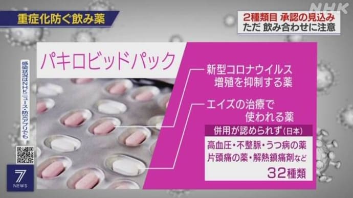 新型コロナ2種類目の経口薬が使用可能に