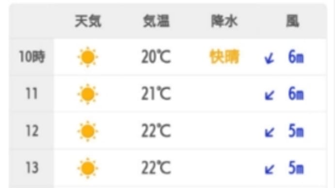 志和海岸