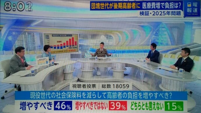 医療費負担？、全て国債発行すれば、問題は発生しない・・・「特別会計、考えて見ろよ！・・・話し合い、馬鹿げている！」/ フジテレビによる「女性アナ」の「性接待上納・生け贄」問題！。