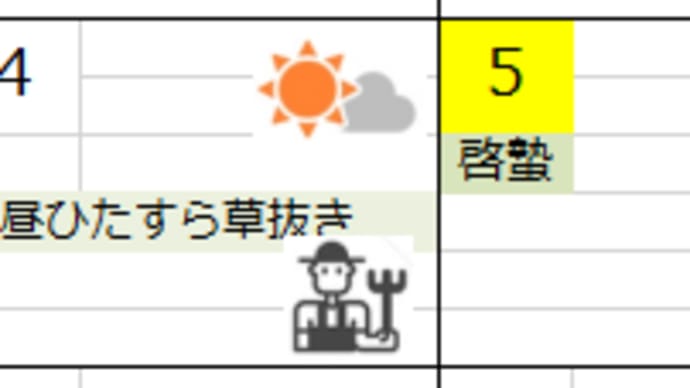 畑133 / 調子にのって初出勤