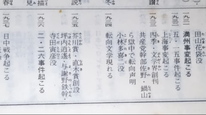 南京事件はフェイク 20250218