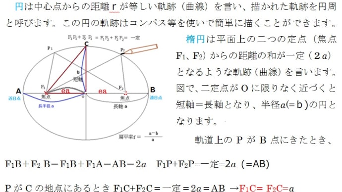 楕円軌道上の速度計算 地球&ハレー彗星