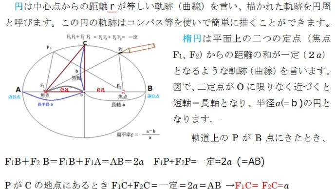 楕円軌道上の速度計算　地球＆ハレー彗星