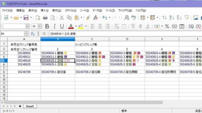 リハビリのクリップ参照、LibreOffice使用、格好がついてきました!