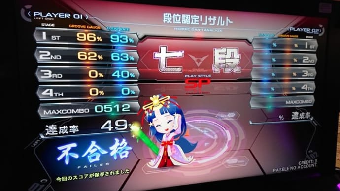 IIDX：6シリーズぶりに復帰