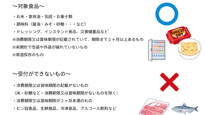 ★3/2(土)のボラフェスにて、フードドライブを実施します★