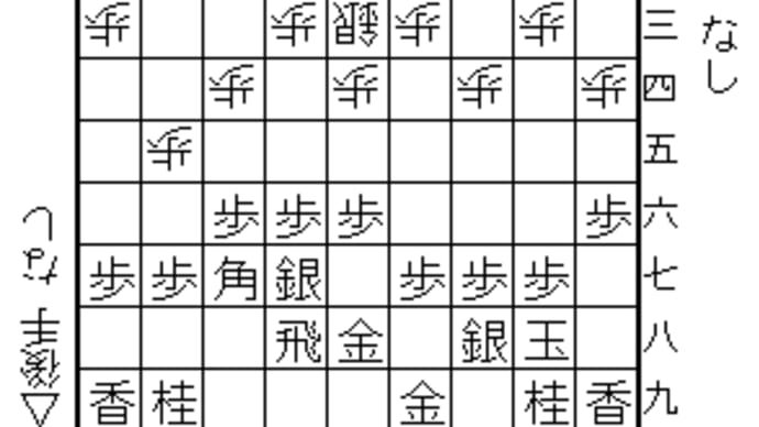 買ってて良かったオックスフォード現代英英辞典(OALD)