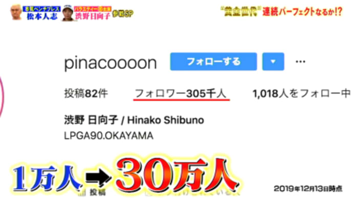 しぶこさんインスタアカウント