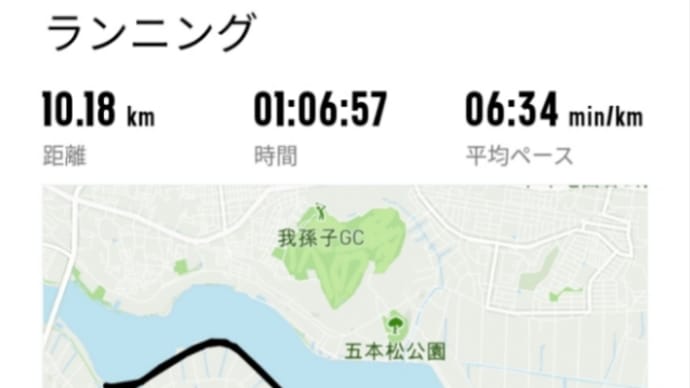 最終調教スタート!!