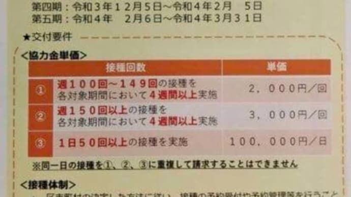 ワクチン打てば打つほど儲かります