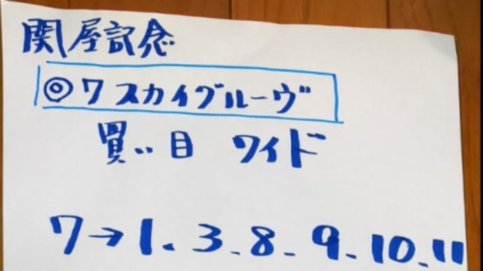本日8月14日 重賞レースより