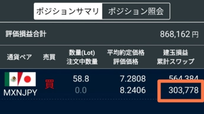 12月15日スワップ　1471円