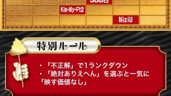 元旦は恒例の格付けチェックを見て過ごす