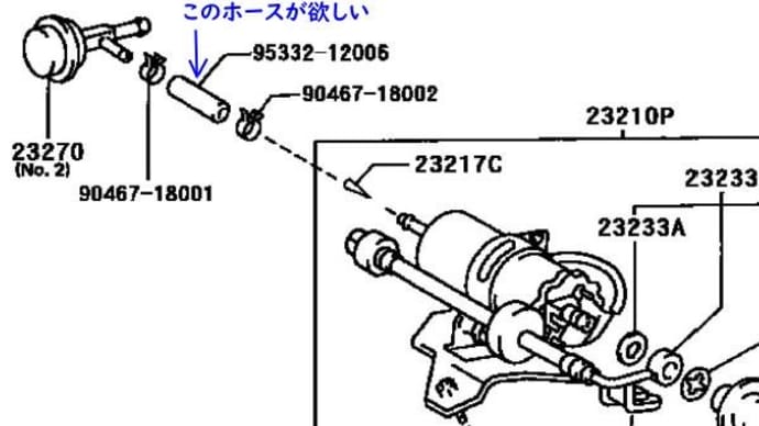 クラゴン君、燃料ホースのサイズはどれなん?