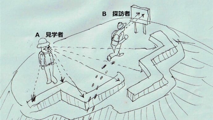 福知山城下の都市計画　福知山城の新研究