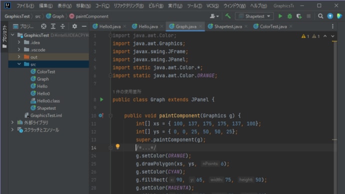 javaファイルのコピーを作ってみた。注意点あり。