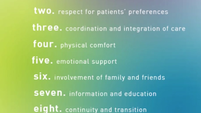HQS 705 Patient engagement in QI and Safety