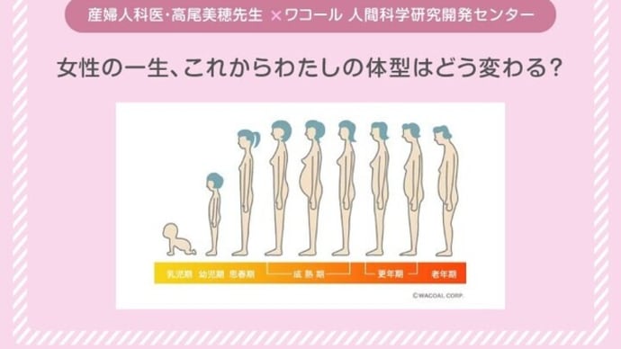 「紅麹」問題に隠れる、「健康的数値」について考える