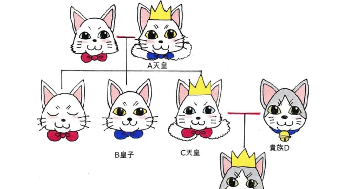 天皇とは? 本当にいいの?「女系天皇」を許しちゃうと、神武王朝が終わっちゃうよ!