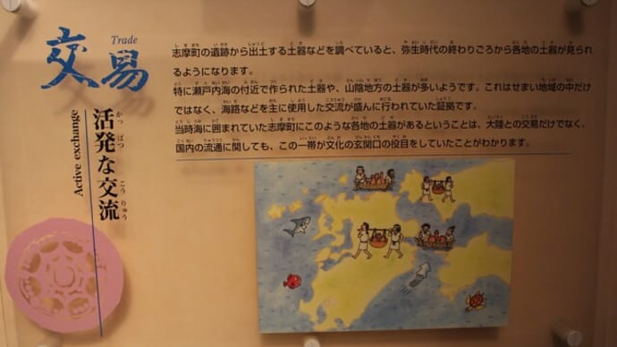 糸島市立志摩歴史資料館（３）
