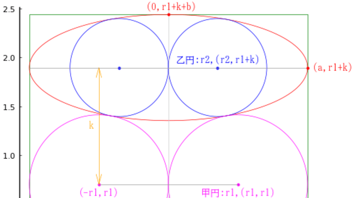 算額(その1679)