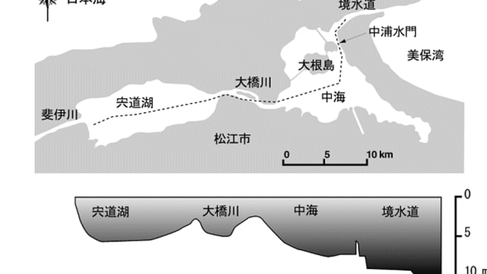あれってそれってどんな位置関係なの ~ 宍道湖と中海